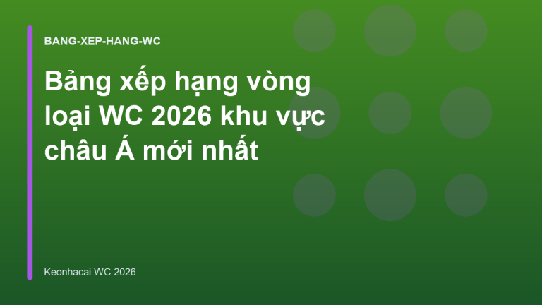 Bảng xếp hạng vòng loại WC 2026 khu vực châu Á mới nhất