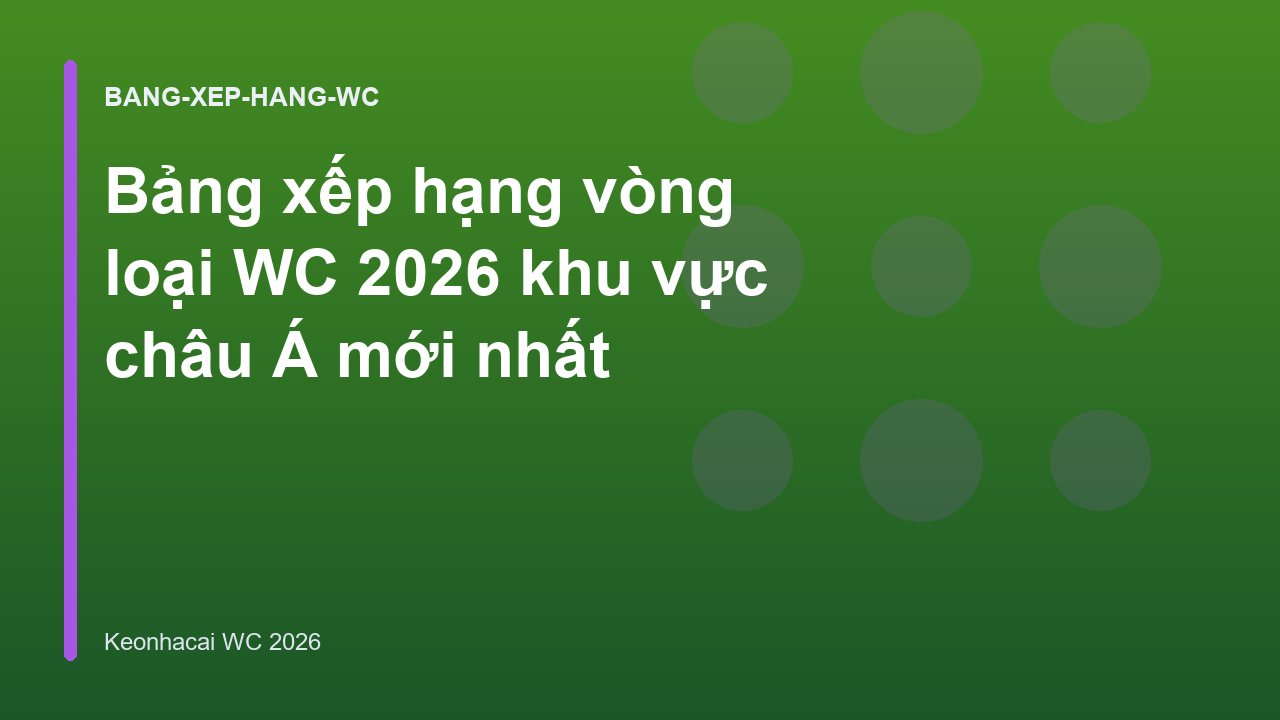 Bảng xếp hạng vòng loại WC 2026 khu vực châu Á mới nhất