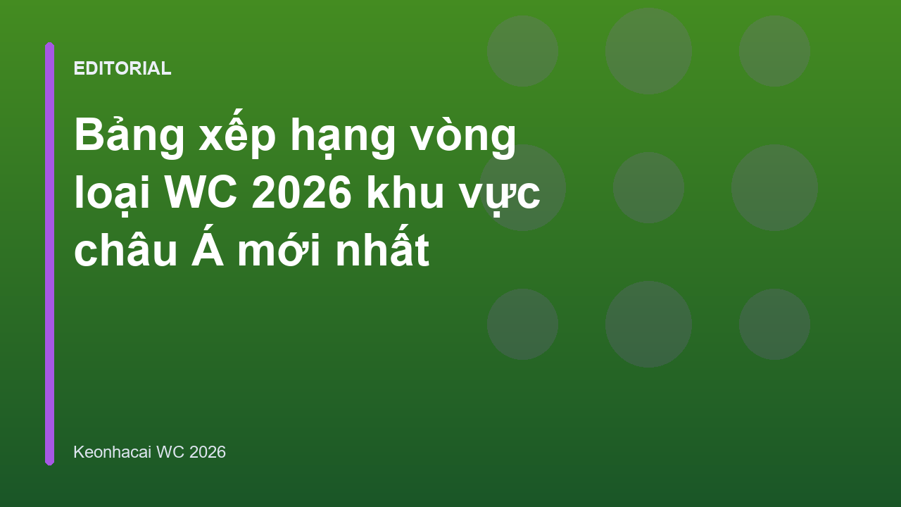 Bảng xếp hạng vòng loại World Cup 2026 khu vực châu Á